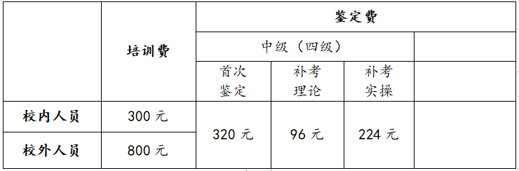 95084