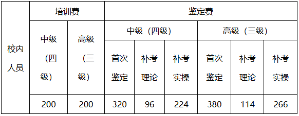 105663